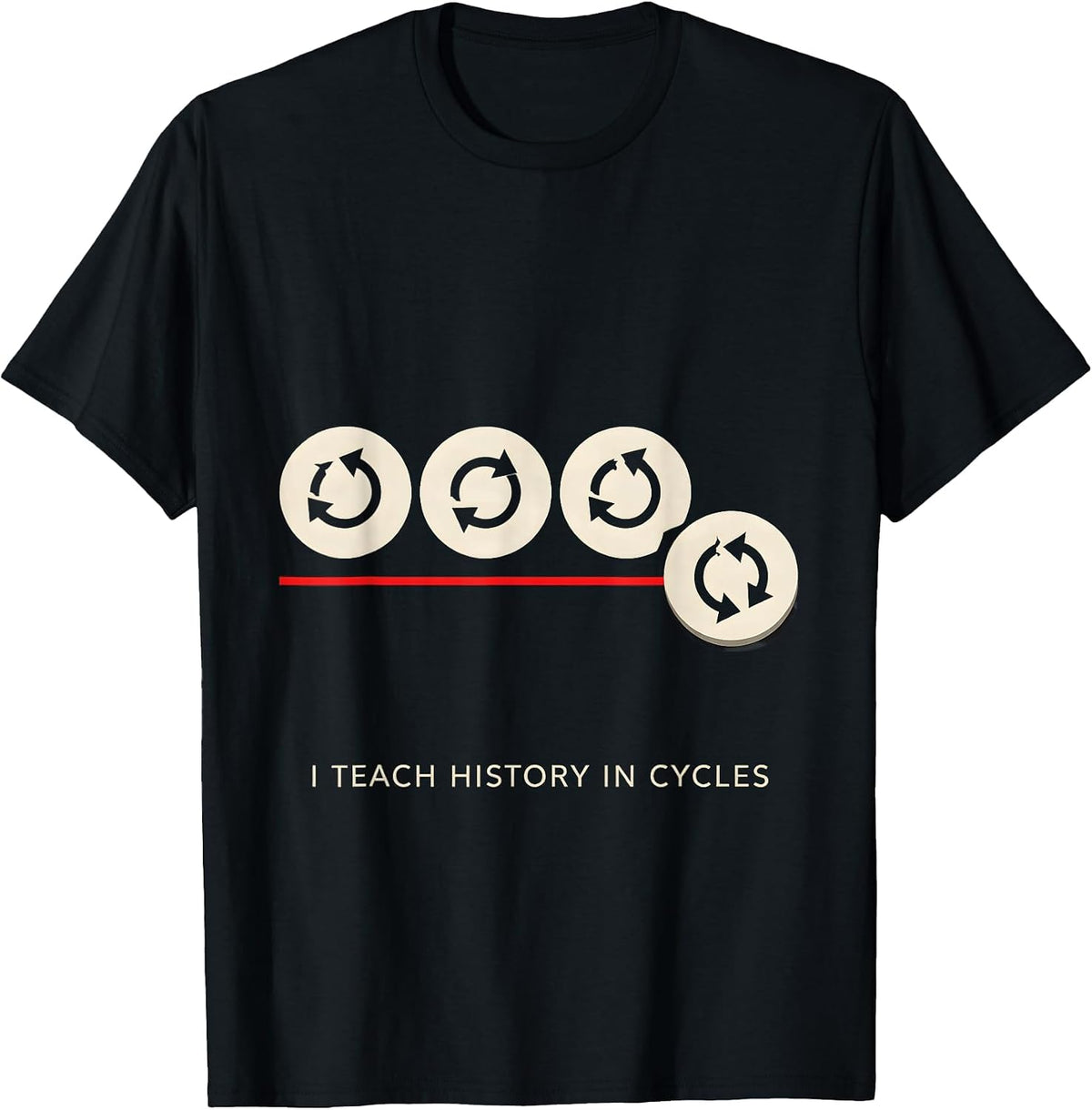 Men's I Teach History In Cycles Funny History Teacher Gift T-Shirt - Black