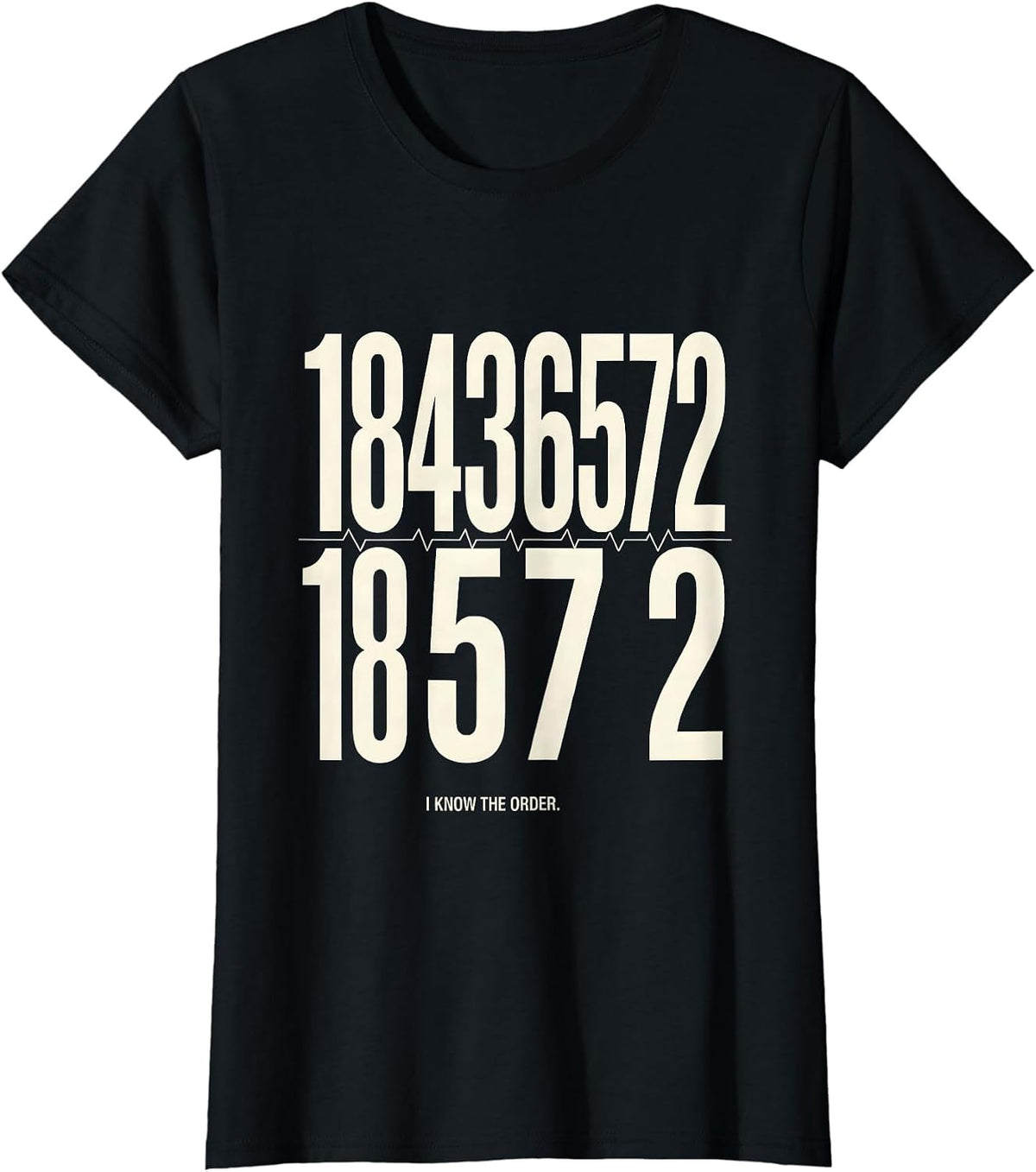 I Know The Order Funny Car Guy Mechanic Garage Humor T-Shirt - Black