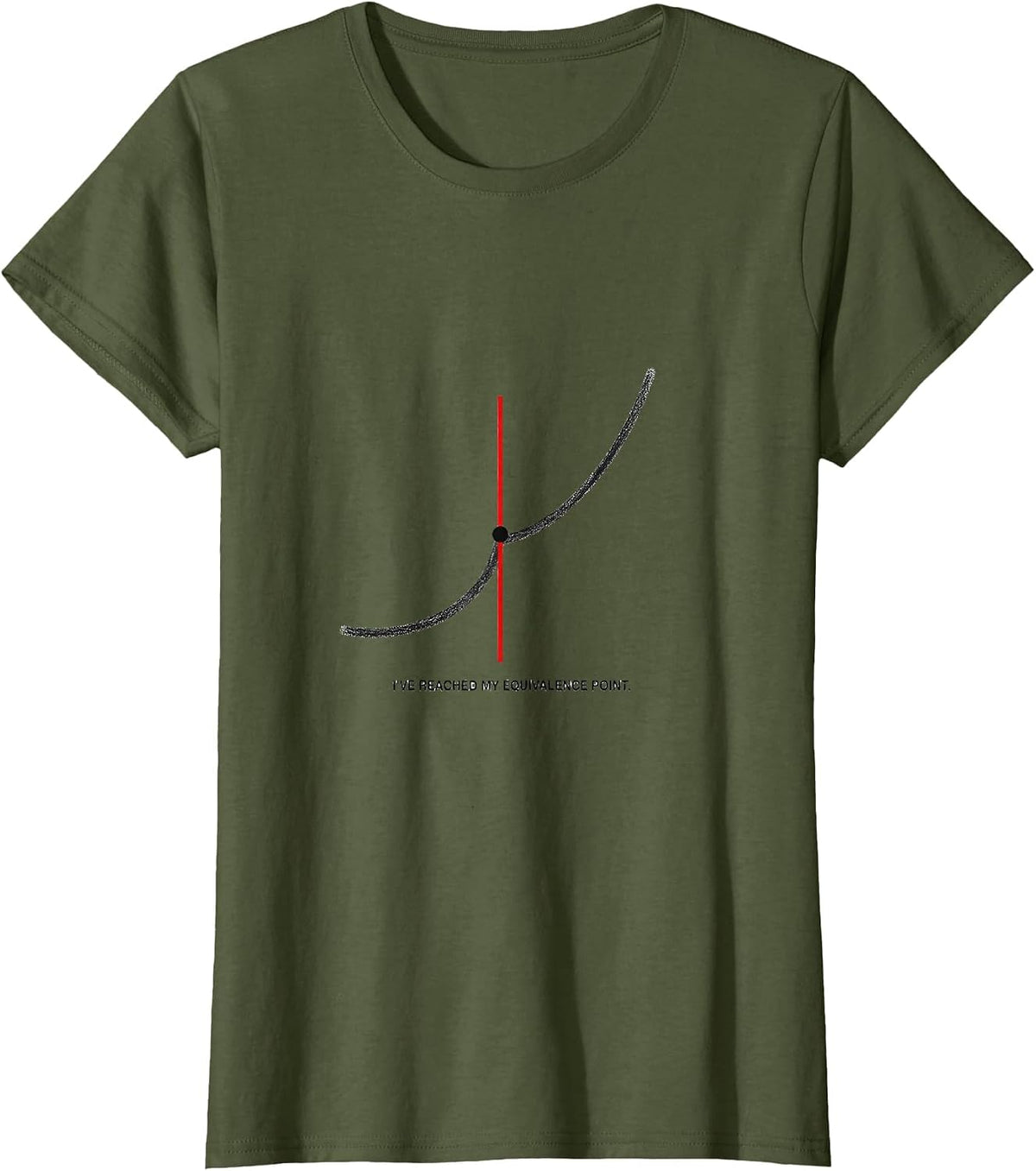 Women's I've Reached My Equivalence Point Funny Chemistry Science T-Shirt - Olive Green