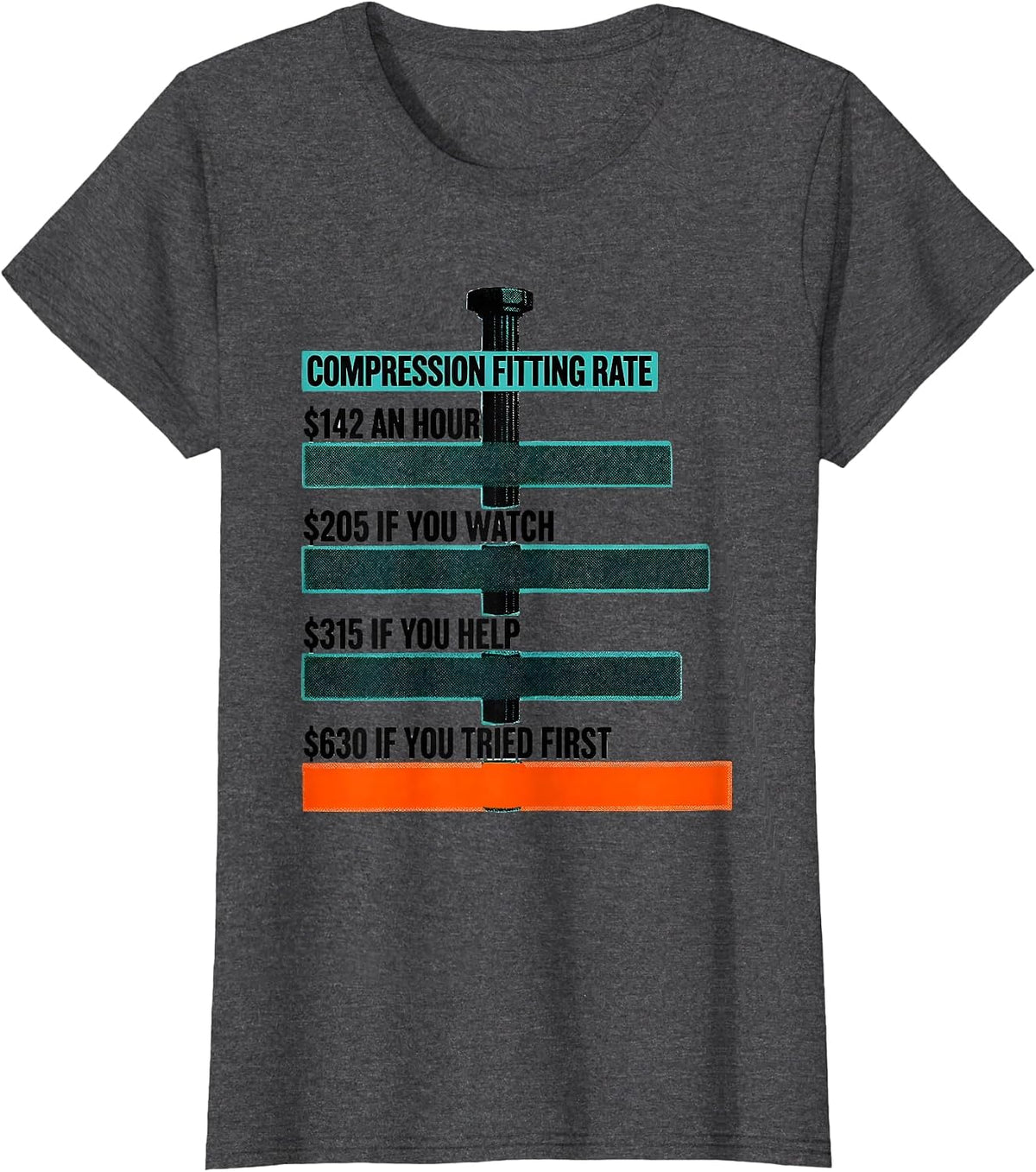 Women's Compression Fitting Rate Funny Plumber Hourly Rate Gift T-Shirt - Dark Heather Grey