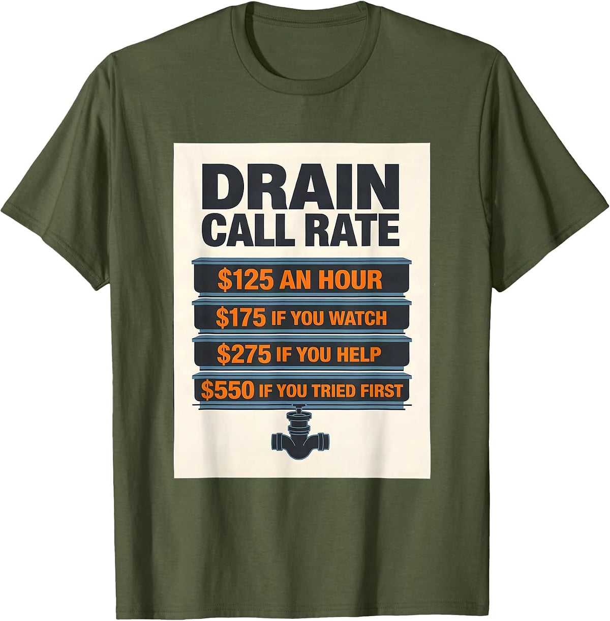 Men's Drain Call Rate Funny Plumber Hourly Rate Trade Humor T-Shirt - Olive Green