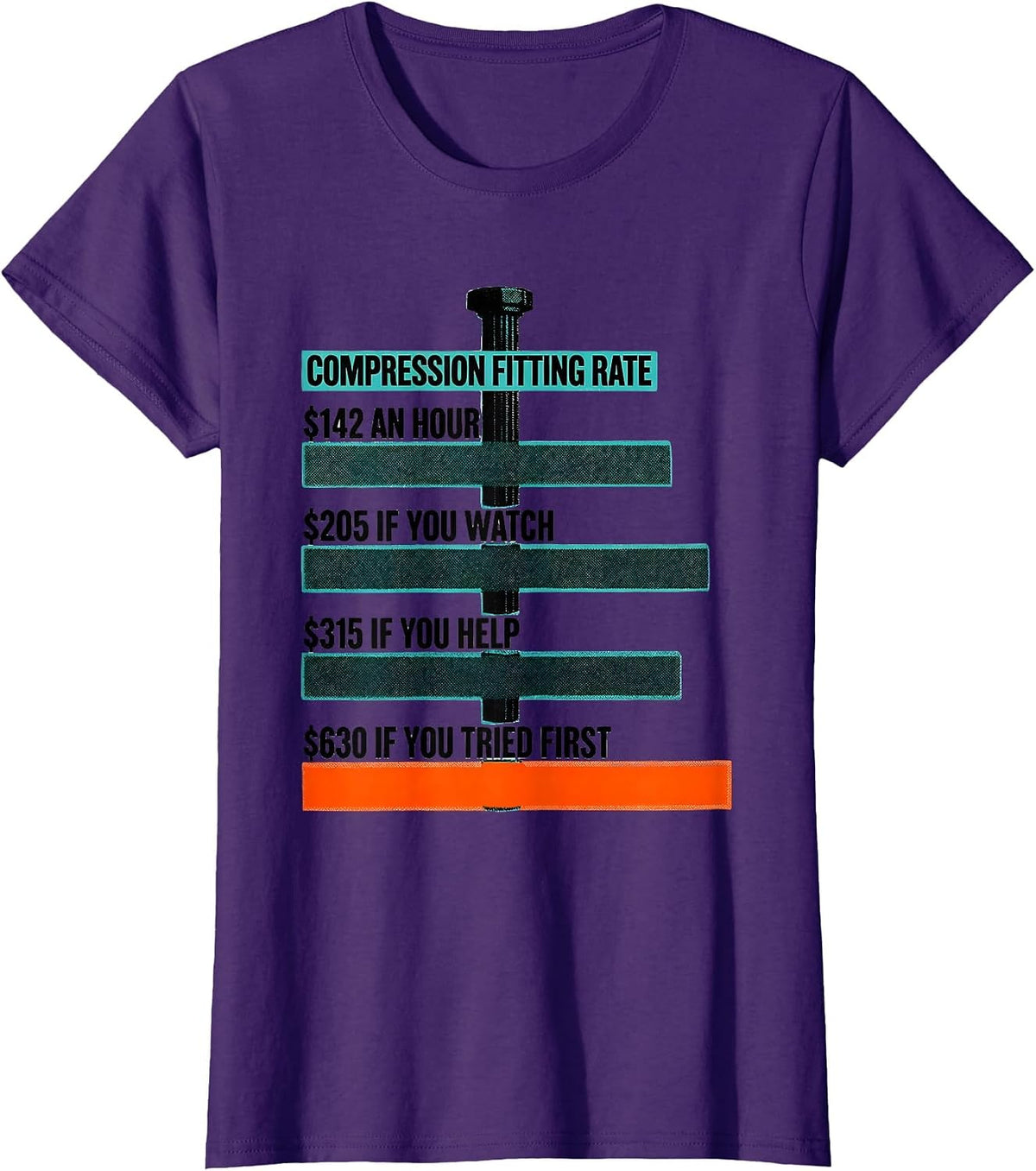 Women's Compression Fitting Rate Funny Plumber Hourly Rate Gift T-Shirt - Purple