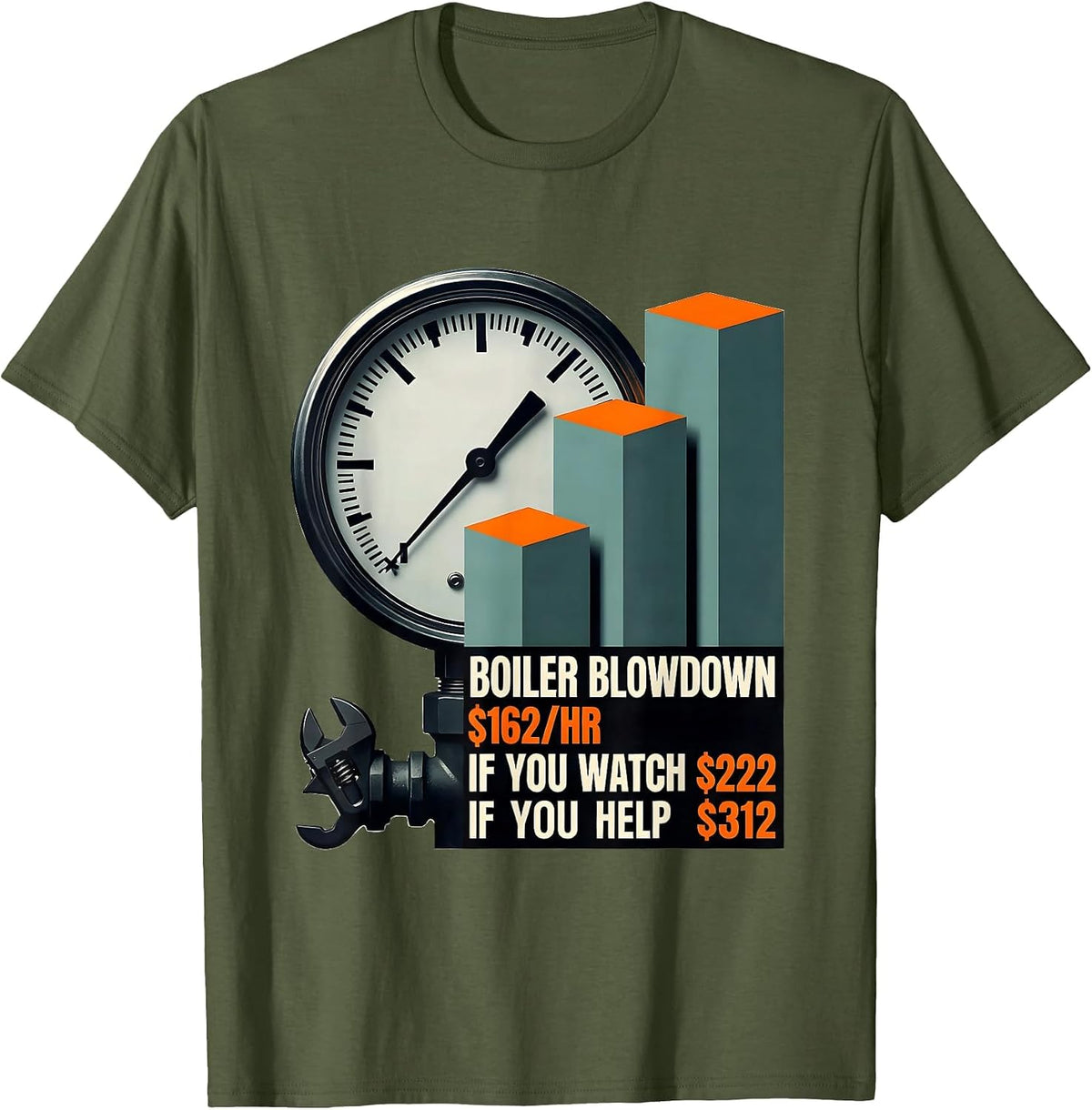 Boiler Blowdown Funny Plumber Hourly Rate Trade Humor T-Shirt - Olive Green