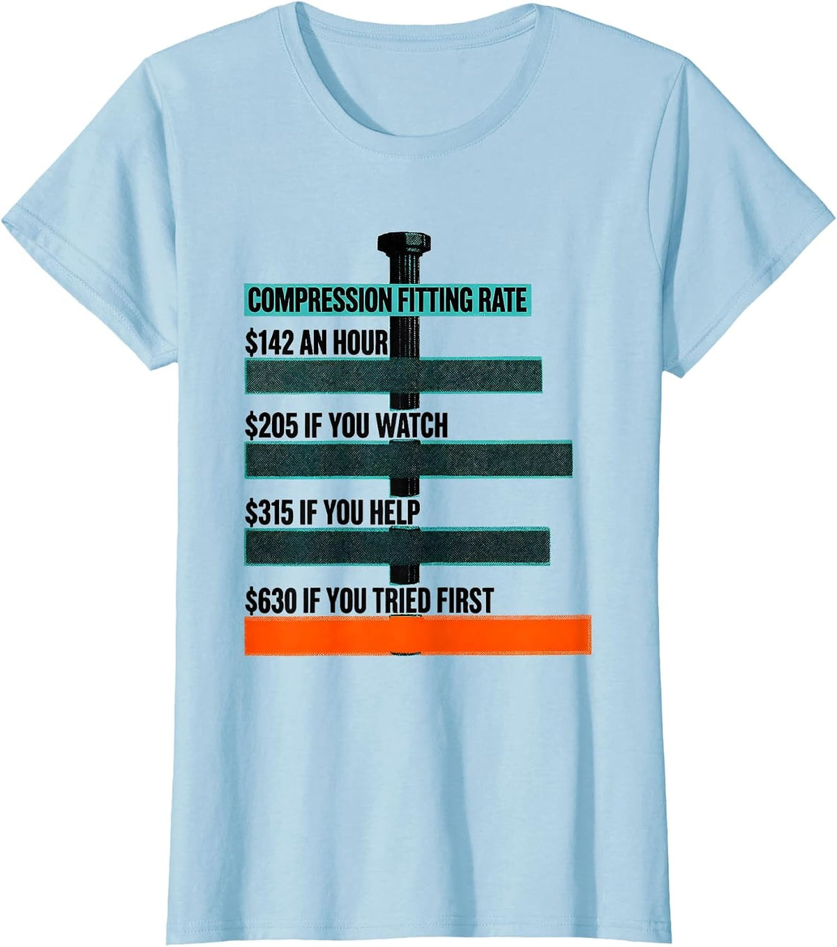 Women's Compression Fitting Rate Funny Plumber Hourly Rate Gift T-Shirt - Baby Blue