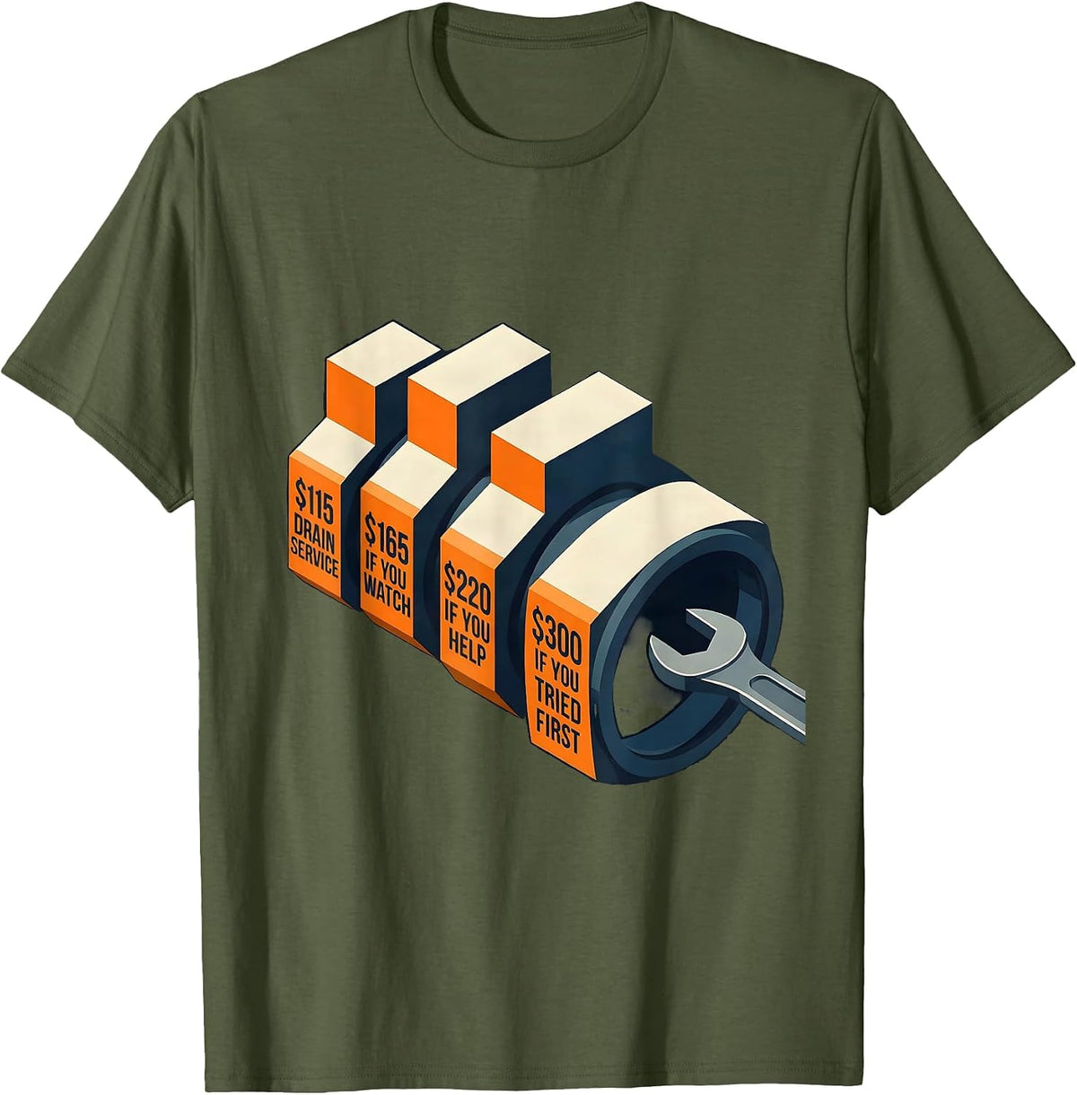 Funny Plumber Hourly Rate Sarcastic Plumbing Humor T-Shirt - Olive Green