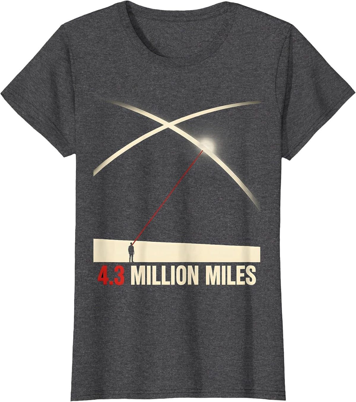 Women's 4.3 Million Miles Constructivist Astrophysics Science T-Shirt - Dark Heather Grey