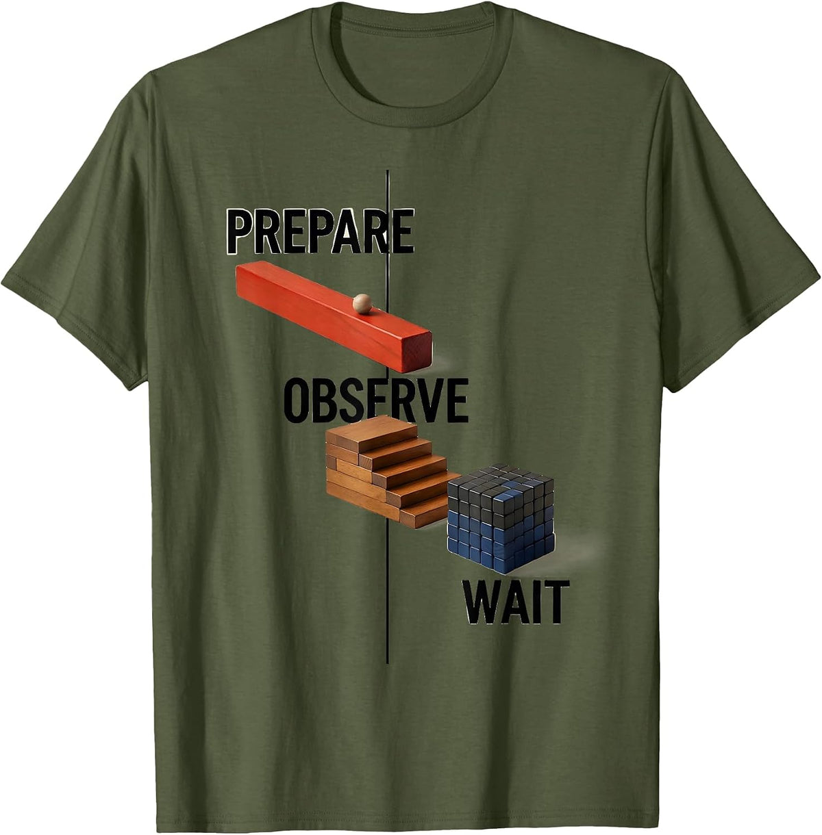 Men's Prepare Observe Wait Geometric Montessori Teacher Philosophy T-Shirt - Olive Green