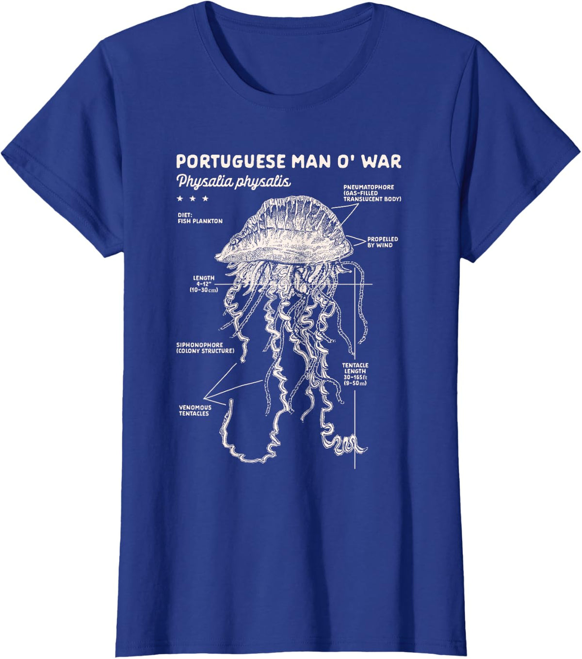 Jellyfish Lover Ocean Exploring Portuguese Man O'War Anatomy Tee T-Shirt - Royal Blue