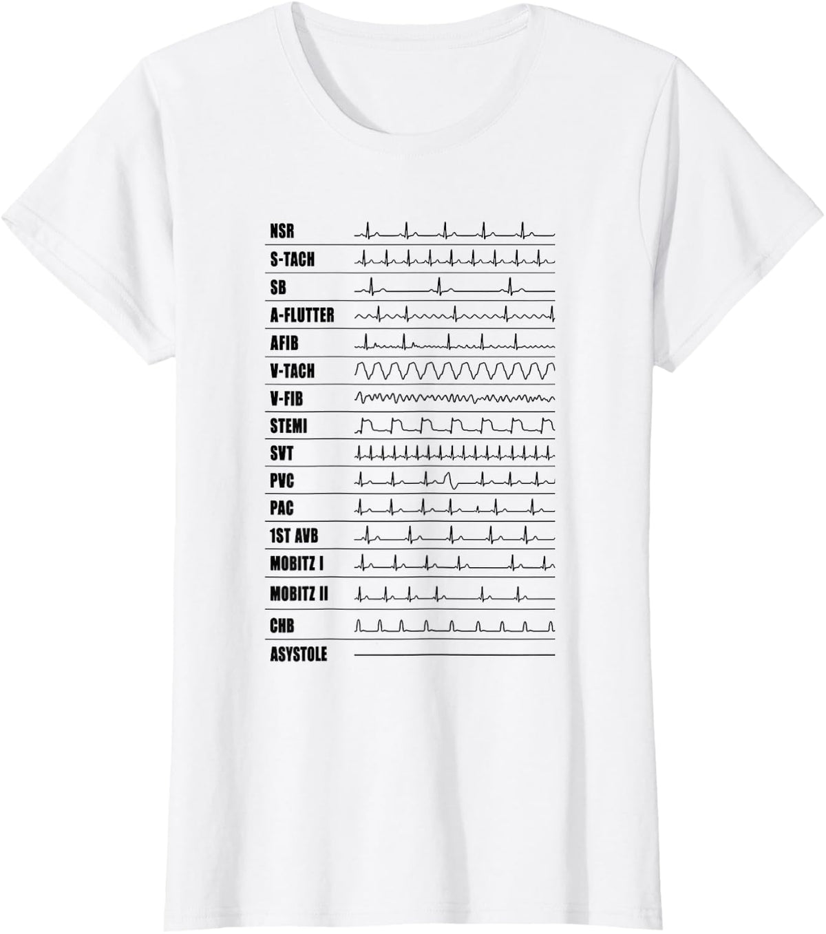 Cardiac Monitor Tech ECG EKG Telemetry Nurse T-Shirt - White