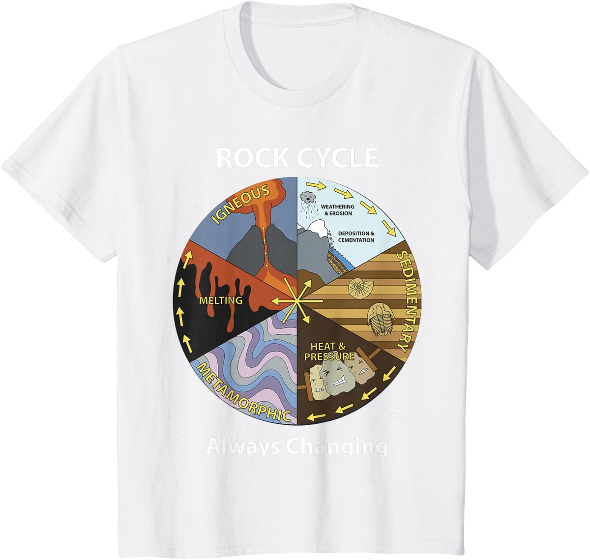 Geology Rock Cycle Always Changing Geologist Mineral Collect T-Shirt - White