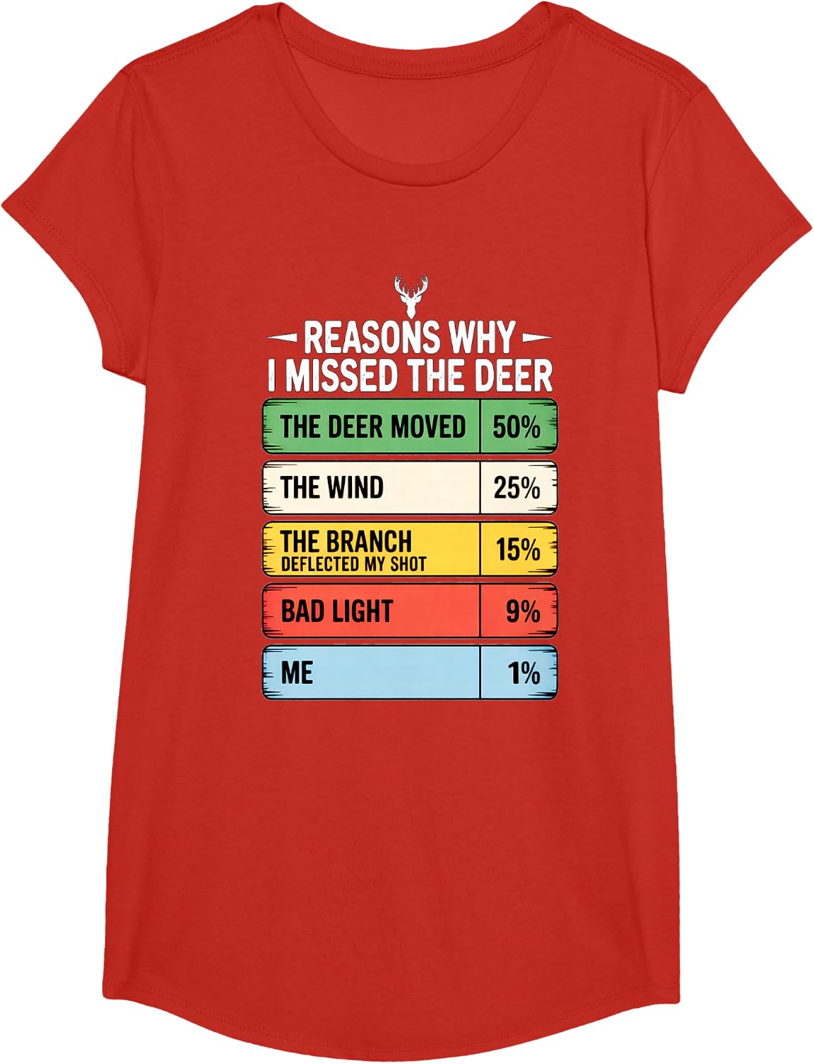 Reasons Why I Missed The Deer, Deer Hunting, Deer Hunter T-Shirt - Girls Red