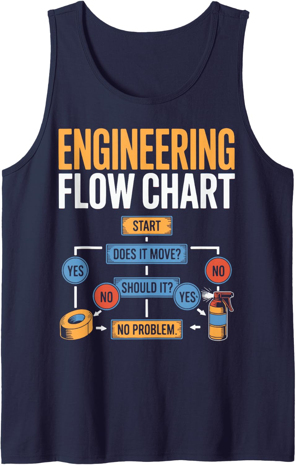 You Know What that Sounds Like? Not My Problem Sarcastic Sleeveless Tank Top - Navy Blue