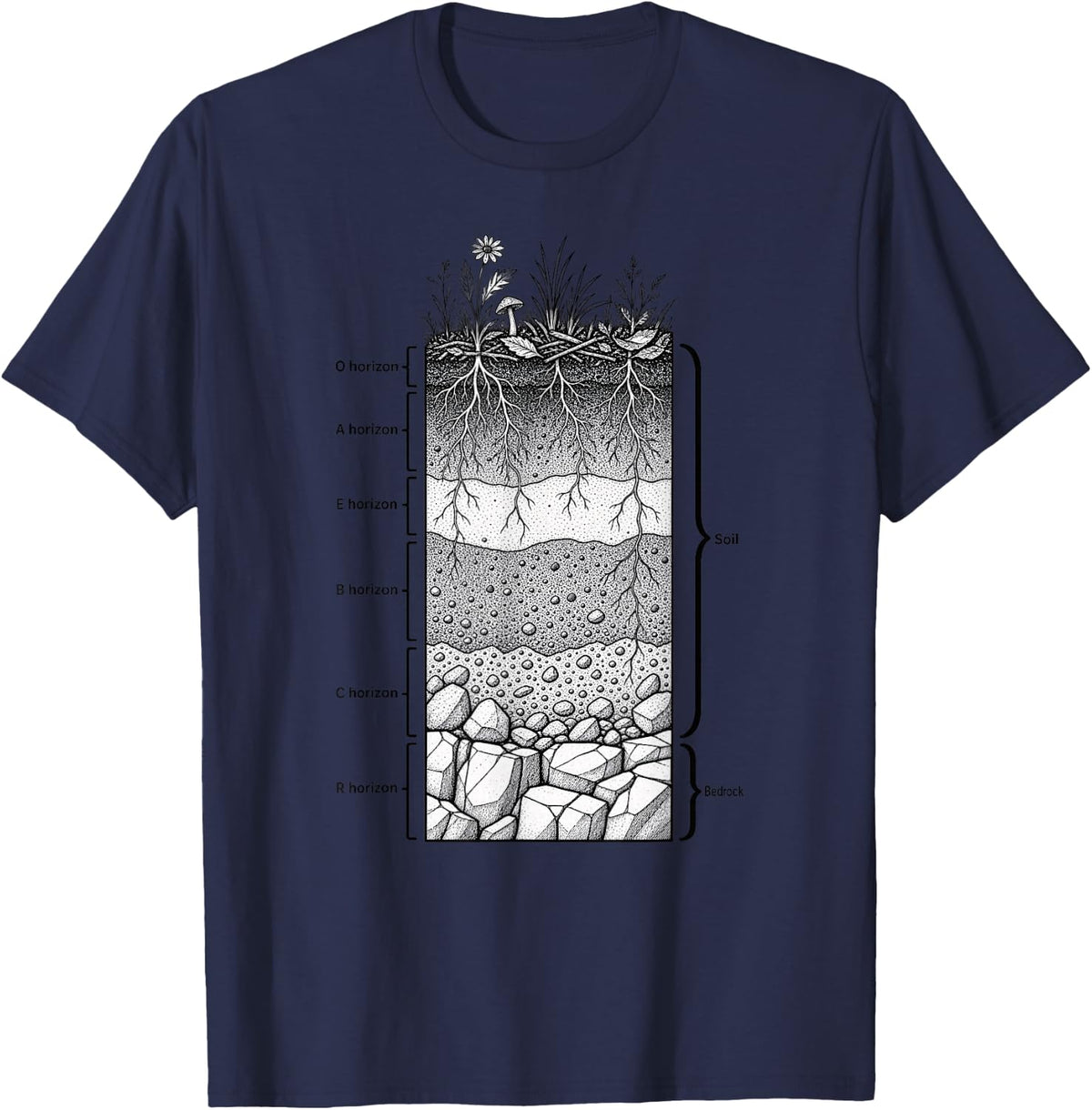 Soil Horizons Geology Science Plant T-Shirt - Navy Blue